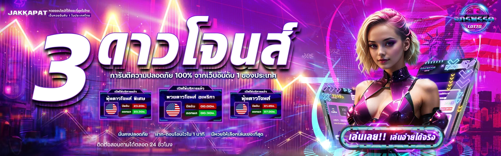 3ดาวโจนส์ by จักรพรรดิ ล็ อ ต โต้