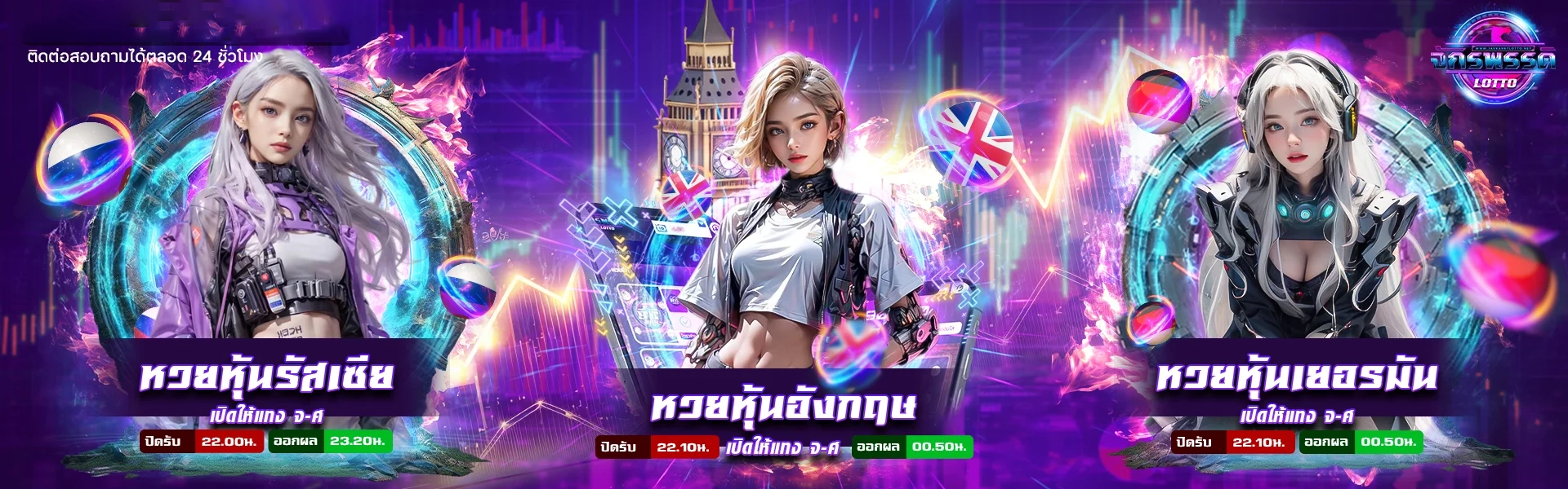 หวยหุ้น by จักรพรรดิ ล็ อ ต โต้